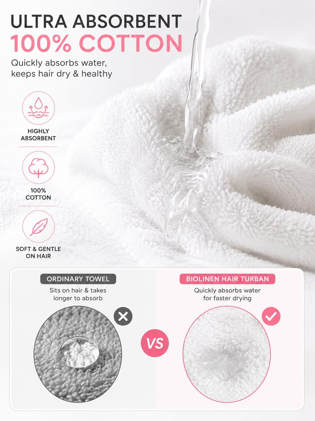 BIOLINEN Hair Towel Wrap 3 Pack