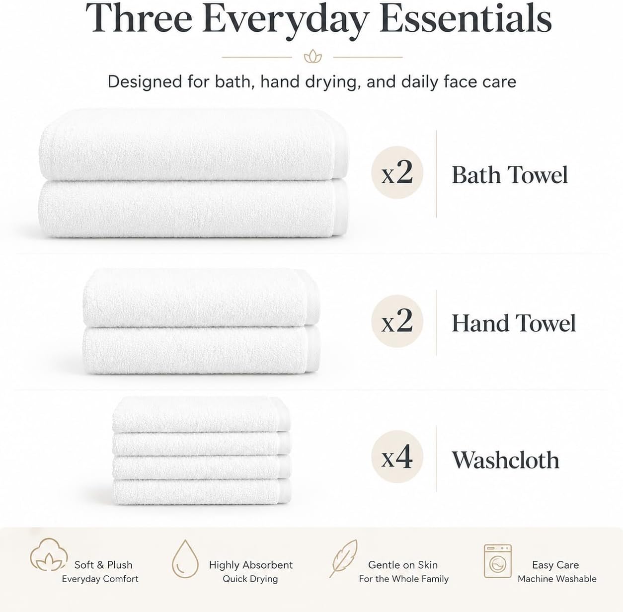 BIOLINEN White Towel Set 8 Piece
